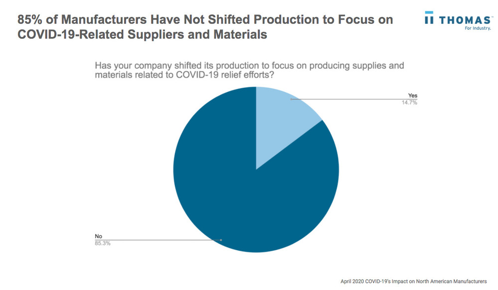 Medium_Production Shift.jpg - a minute ago