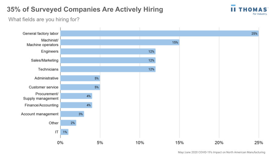 Medium_Hiring.jpg - a few seconds ago