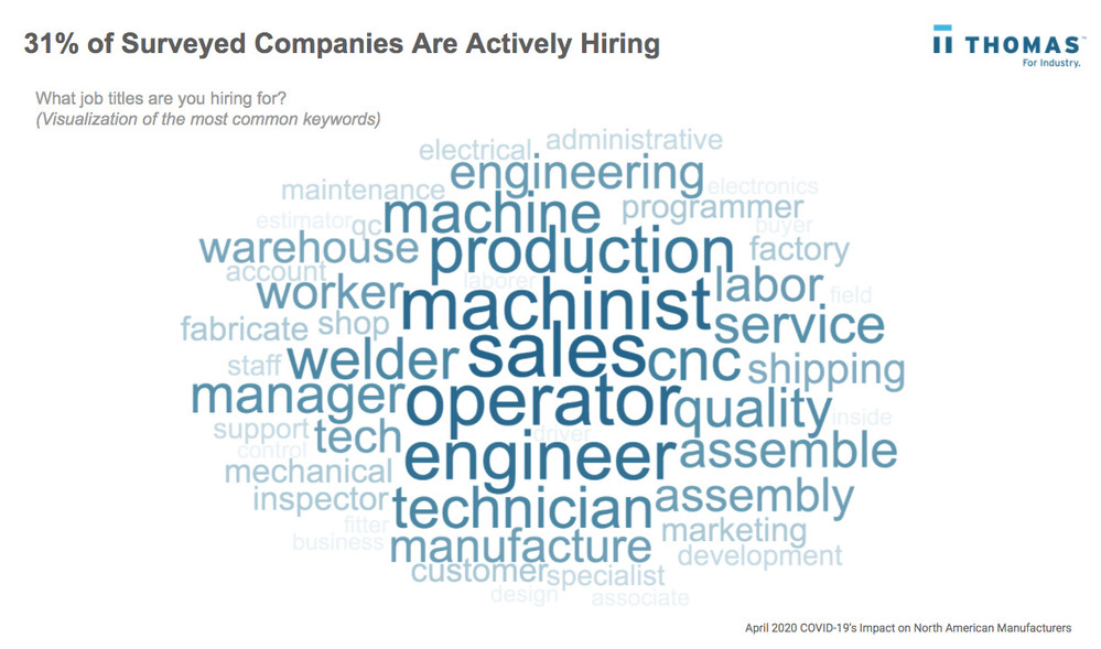 Medium_Actively Hiring Positions.jpg - a minute ago