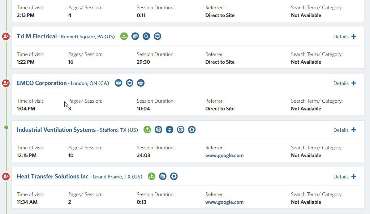 WebTrax Website Analytics
