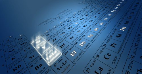 Image of the periodic table of elements highlighting REEs